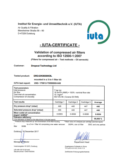 ISO Certificate