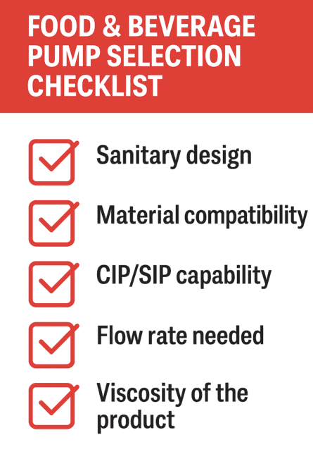 Food and Beverage pump selection Checklist